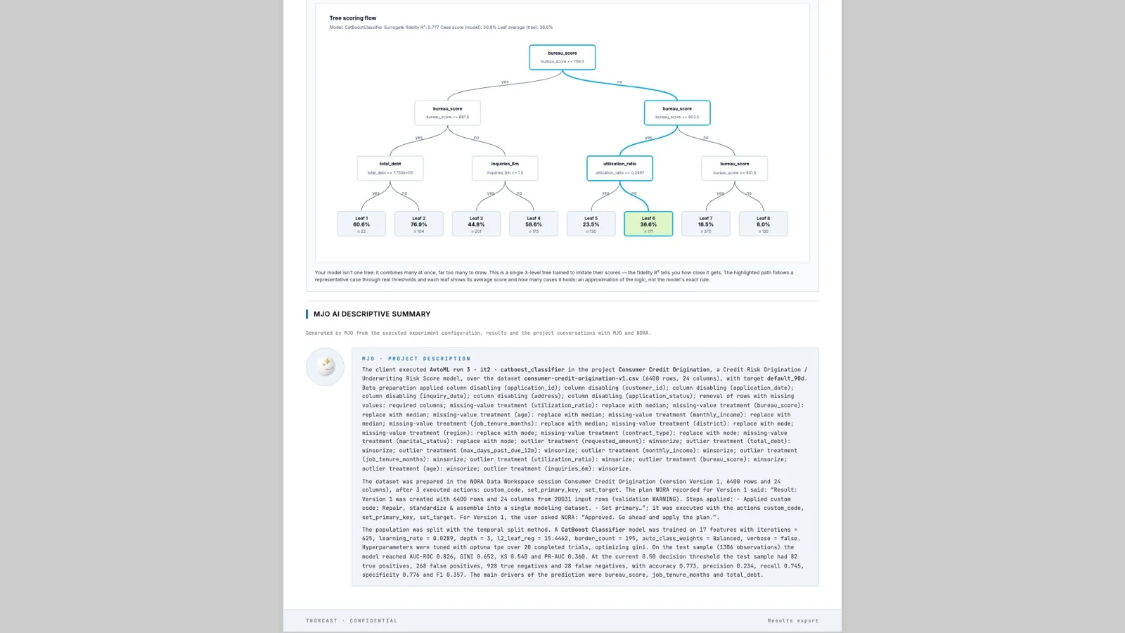 The HTML technical report, with MJÖ's synthesis.